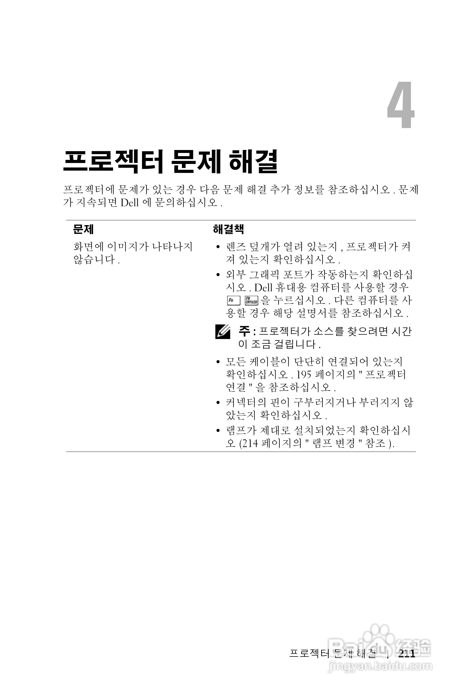 DELL Dell 1100MP Projector投影机说明书:[22]