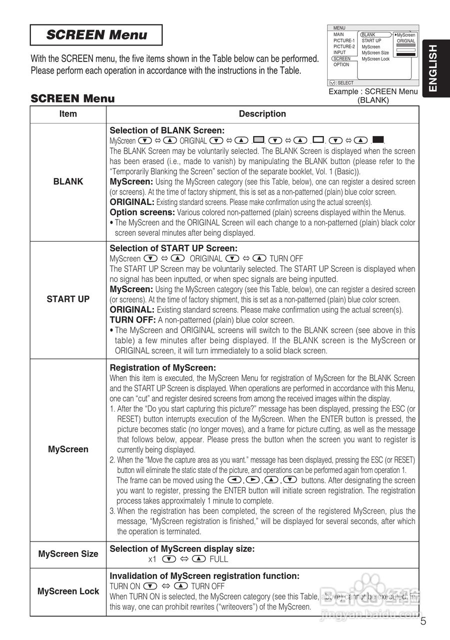 日立 ED-X3270A投影机说明书:[4]