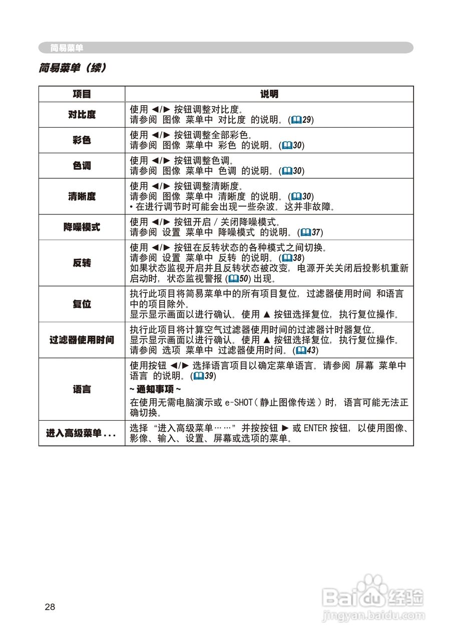 日立 CP-X268A投影机说明书:[5]