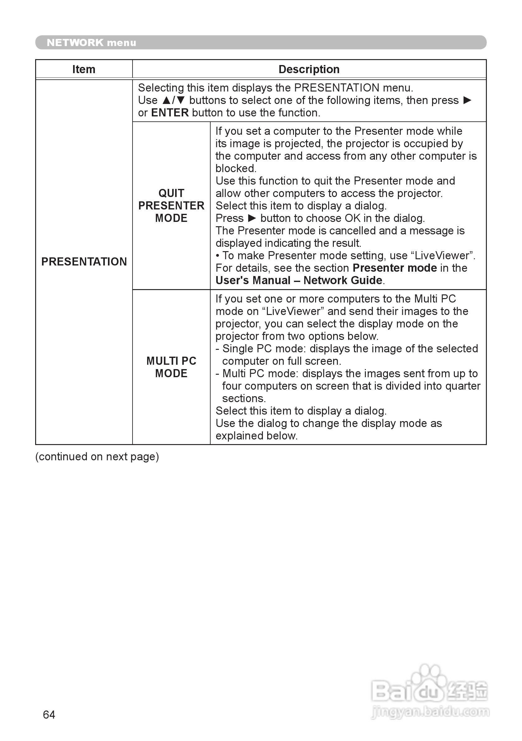 日立 CP-WX3011N投影机说明书:[7]