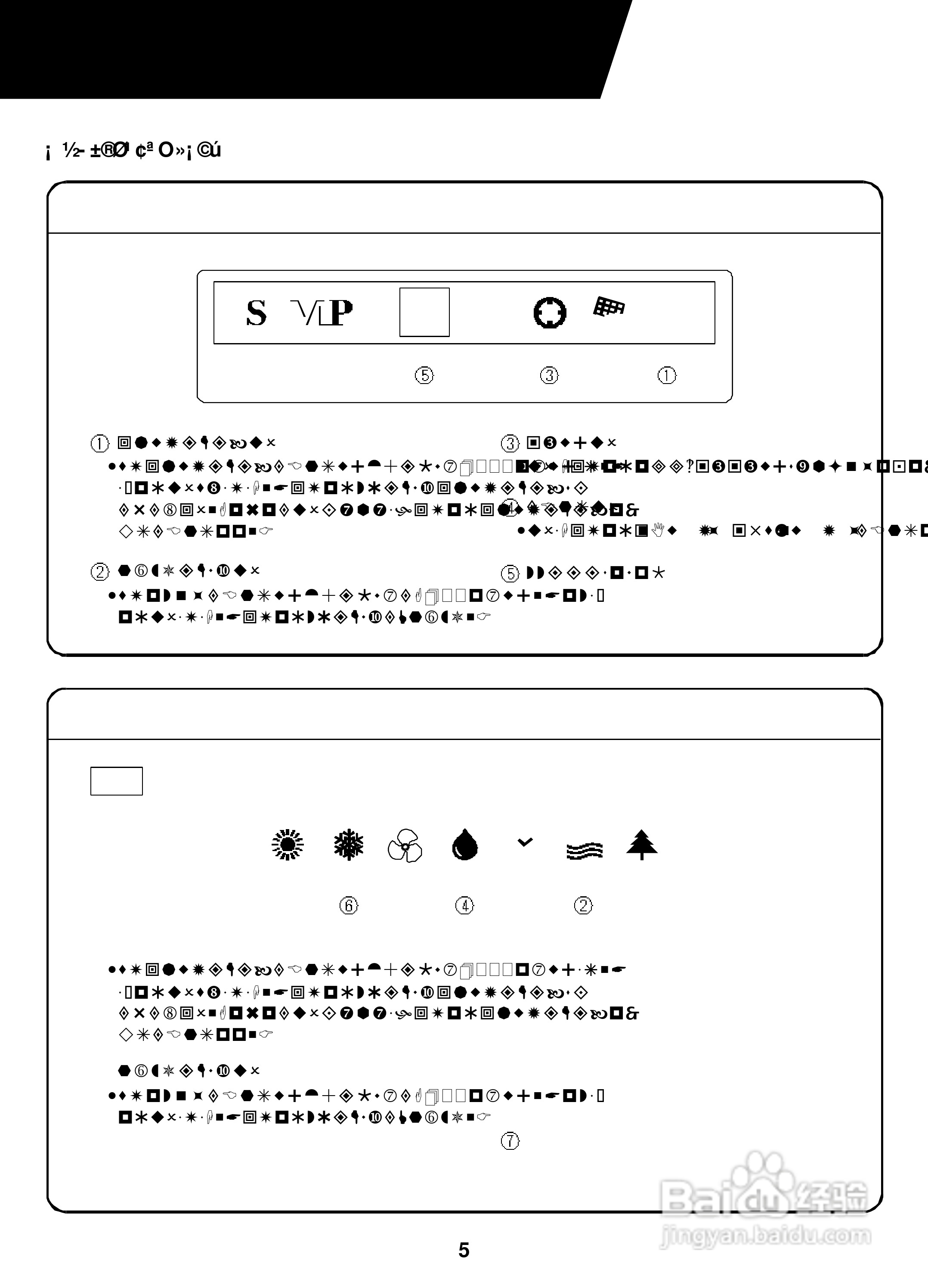 声宝AM-2255CBL型杀菌光分离式1对1冷气机说明书:[1]