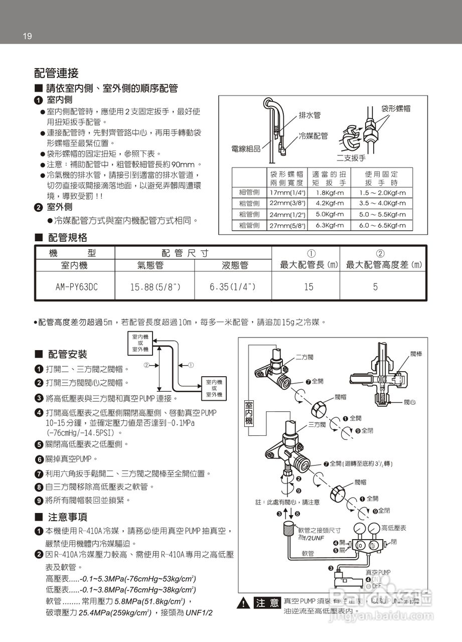 声宝AM-PY63DC/AU-PY63DC型变频冷气机说明书:[2]