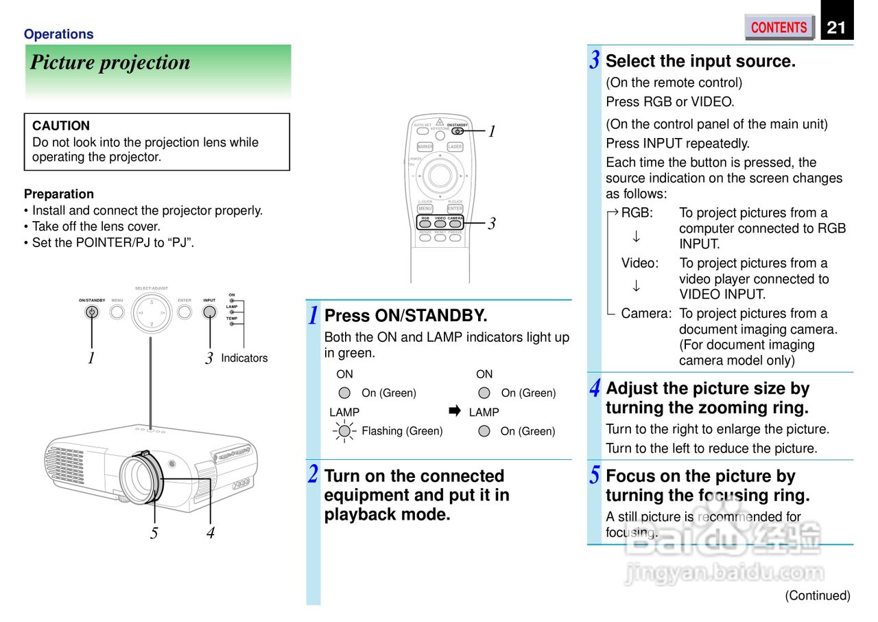 东芝 TXP 451机说明书:[3]