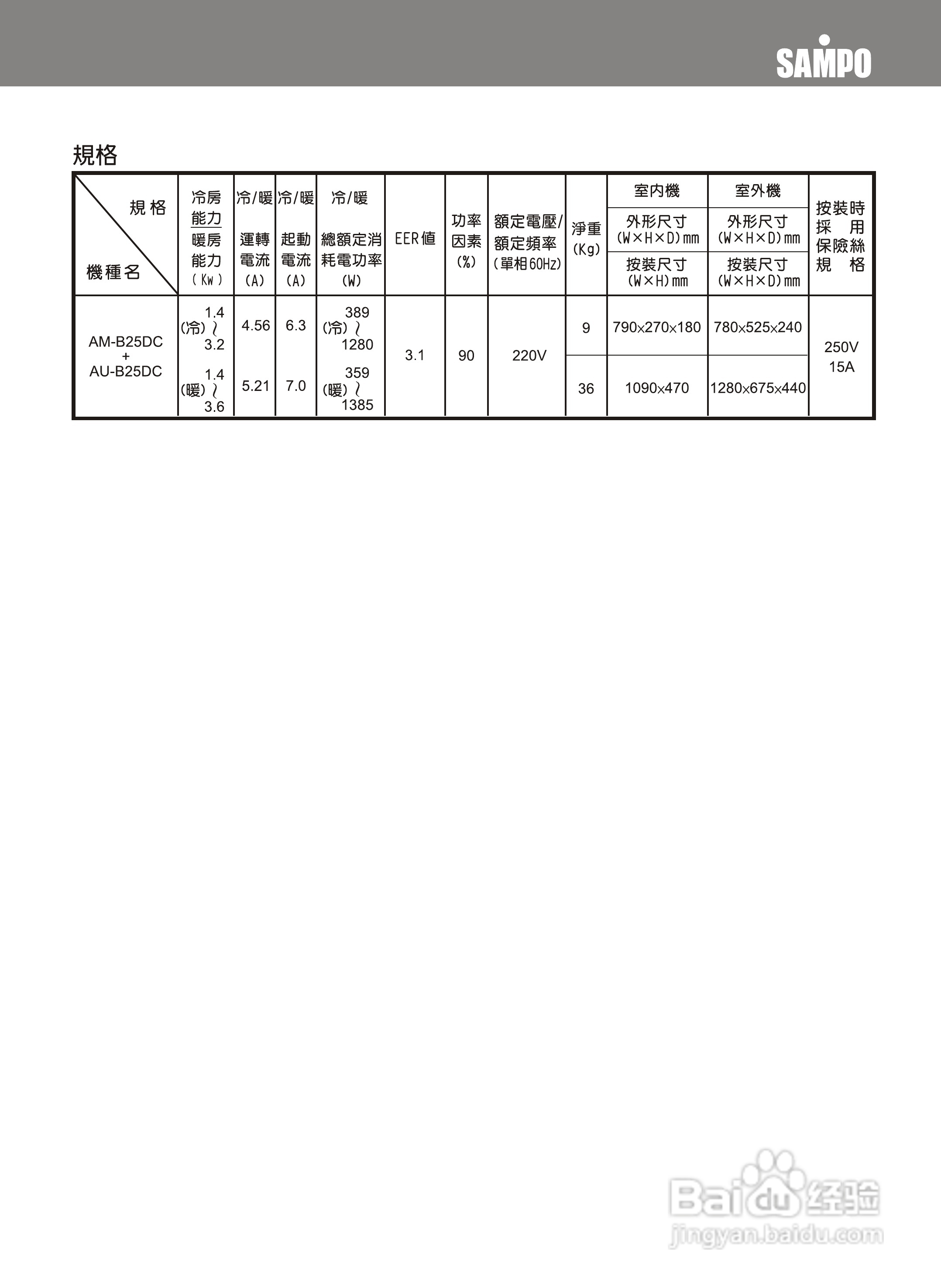 声宝AM-B25DC变频分离式冷暖气机使用说明书:[3]