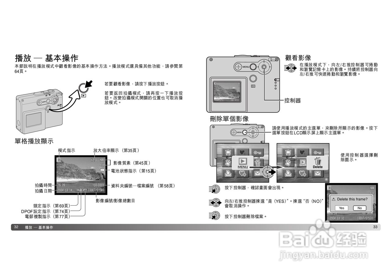 柯尼卡美能达 DiMAGE X21数码相机中文说明书:[2]