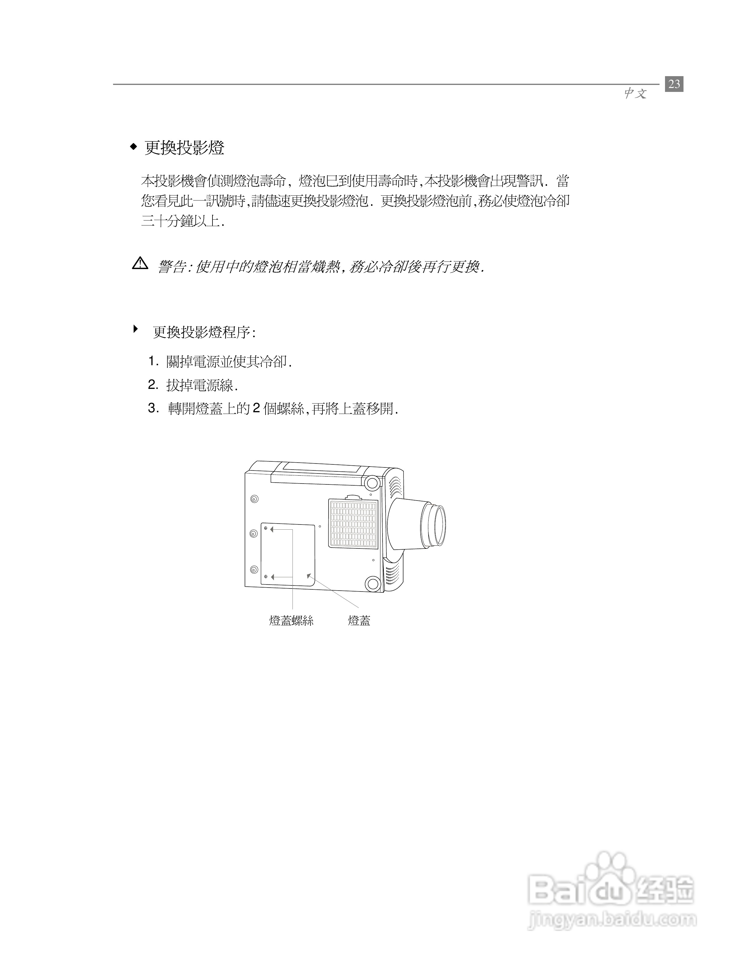 Optoma奥图码 EP680投影机说明书:[3]
