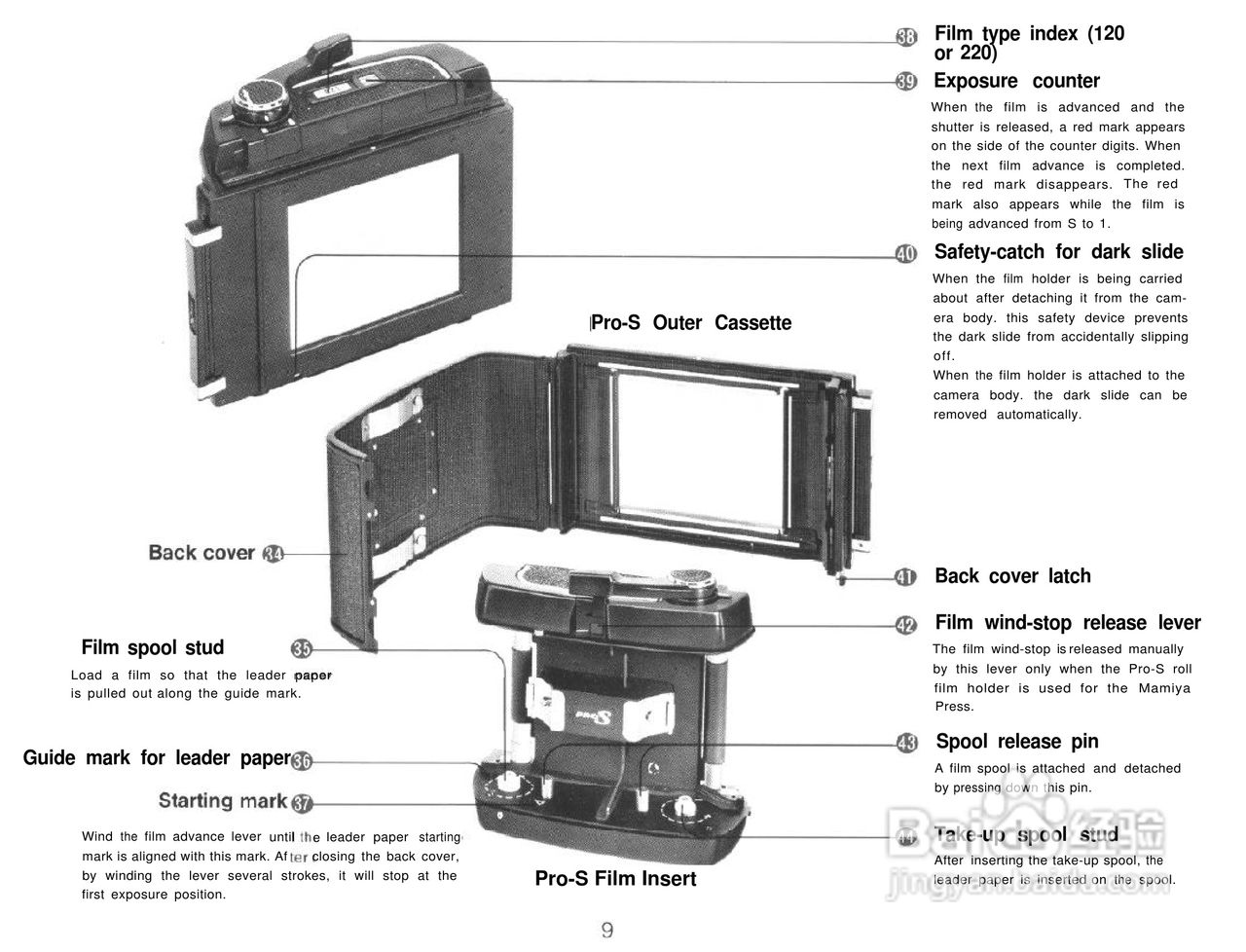 Mamiya RB67 Pro-S数码相机说明书:[2]