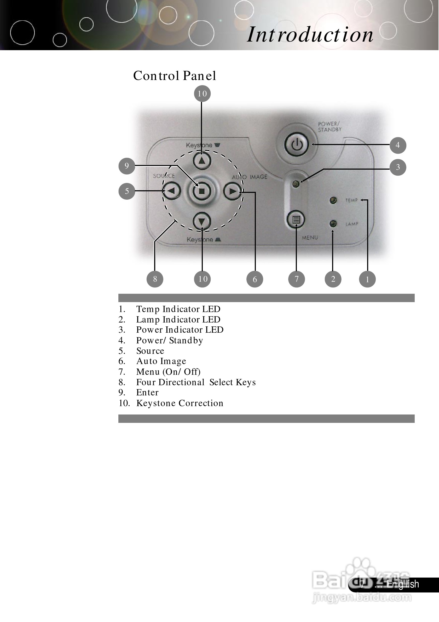 奥图玛投影机EP739H型说明书:[1]