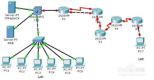 Mysql查询优化技巧
