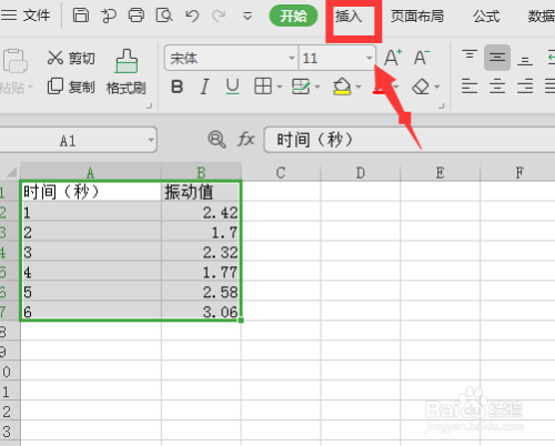 wps的excel表格怎麼建立xy二維座標的折線圖