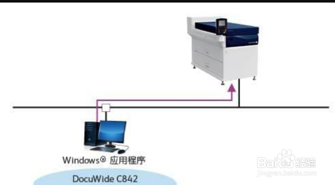 多台电脑如何快速共享一台打印机？