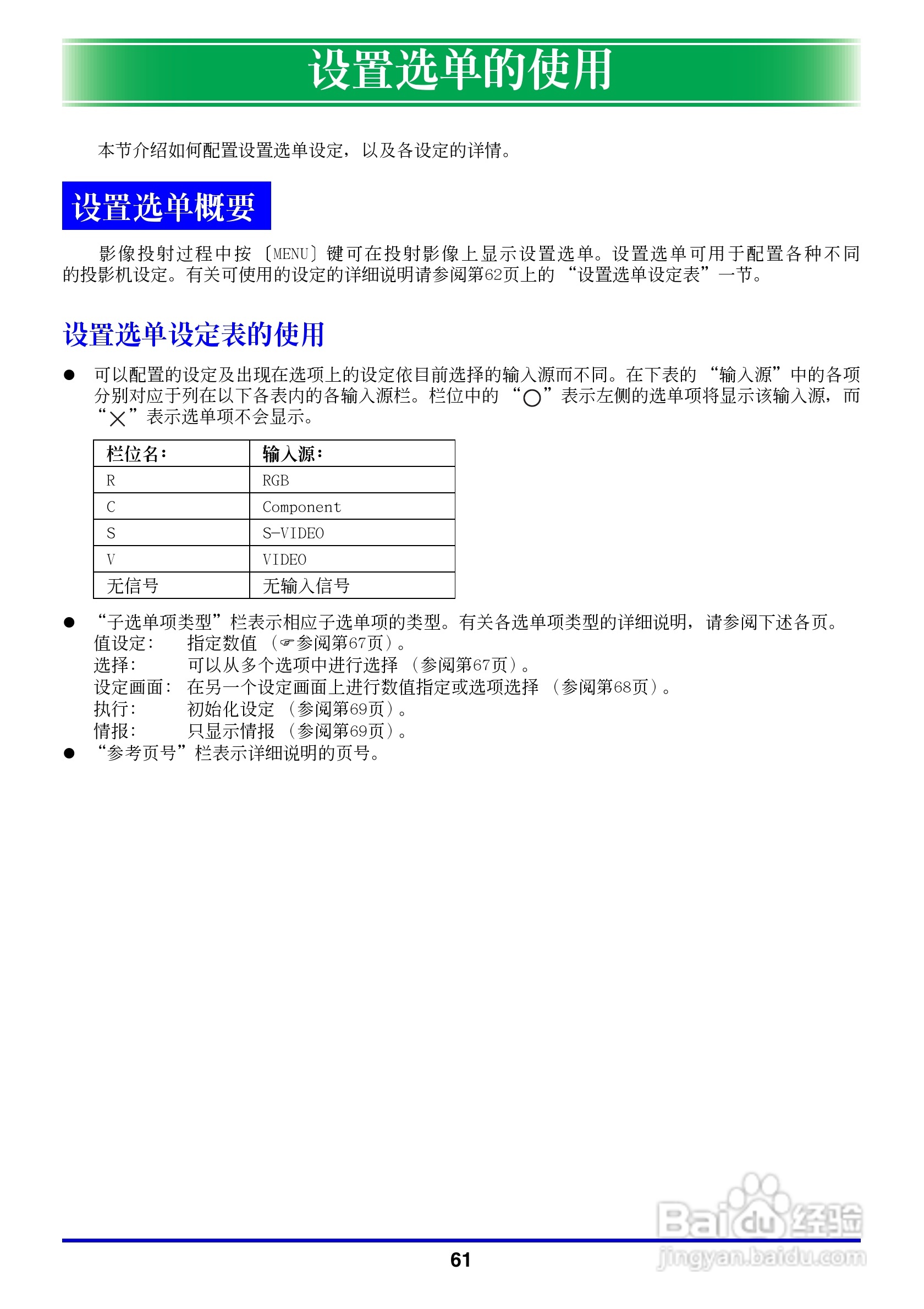 卡西欧数字投影仪XJ-350型使用说明书:[7]