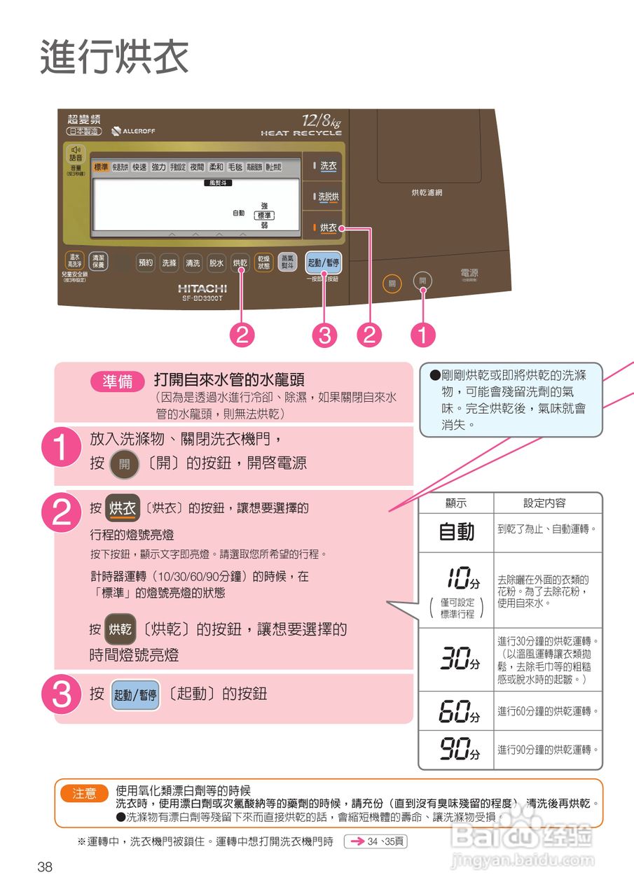 日立SF-BD3300TR洗衣机使用说明书:[4]