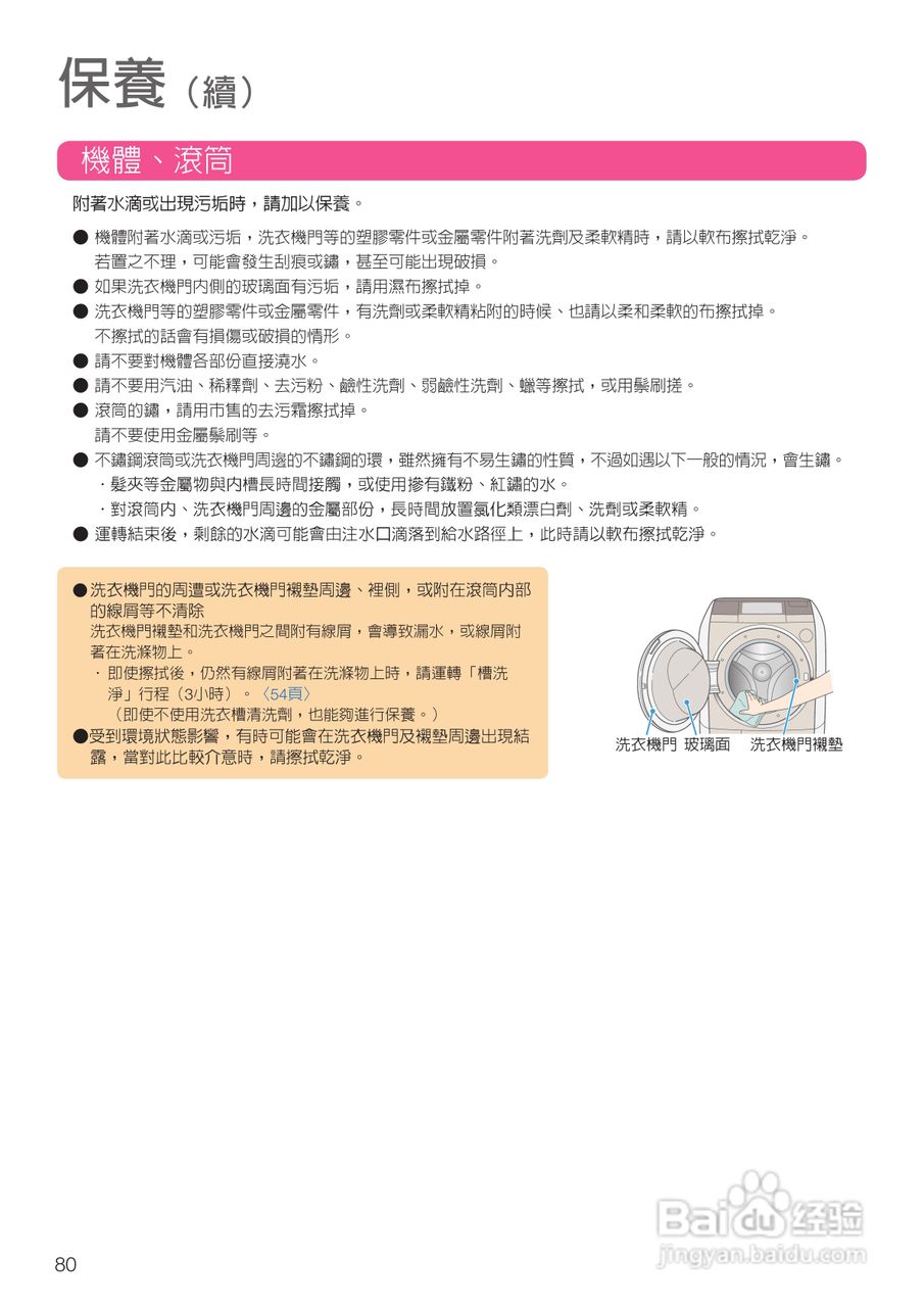 日立SF-BD3500TR洗衣机使用说明书:[8]