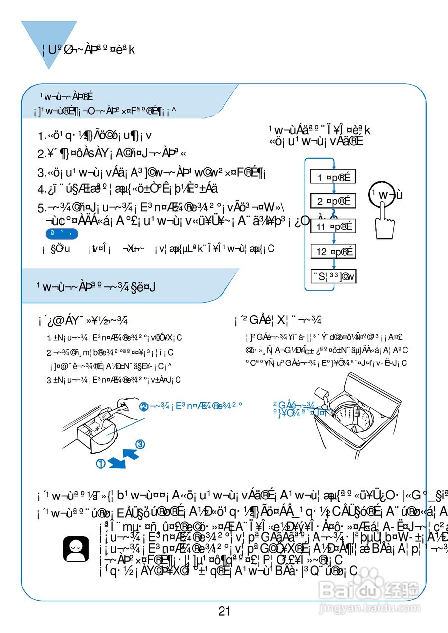 三洋SW-1168AF洗衣机使用说明书:[3]