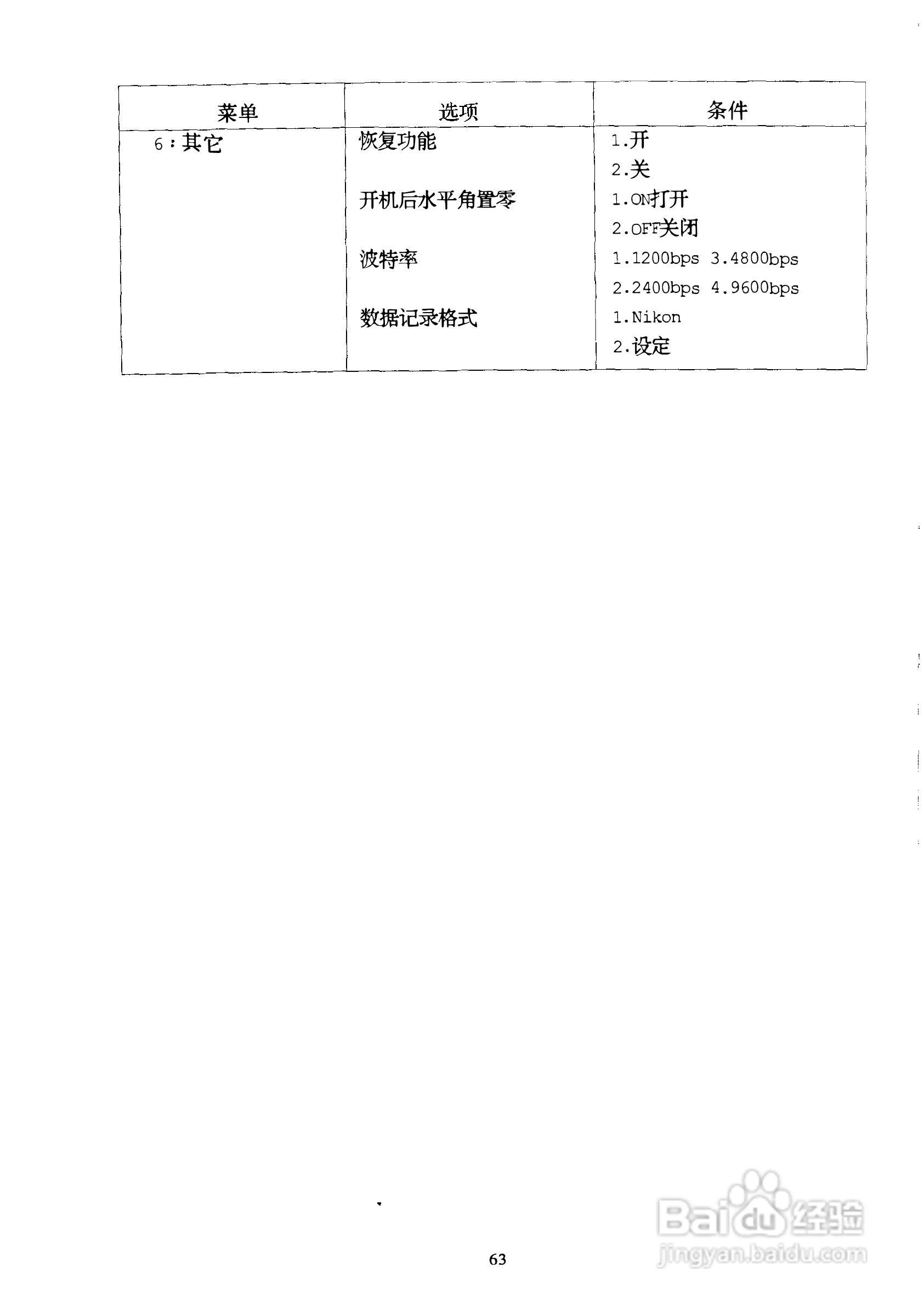 DTM-400系列光测距经纬仪中文说明书:[7]