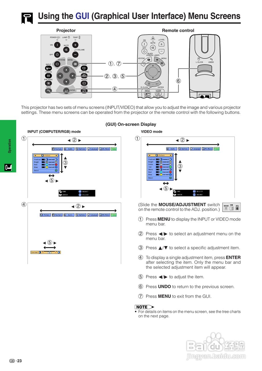 夏普XG-NV7XE投影机使用说明书:[3]