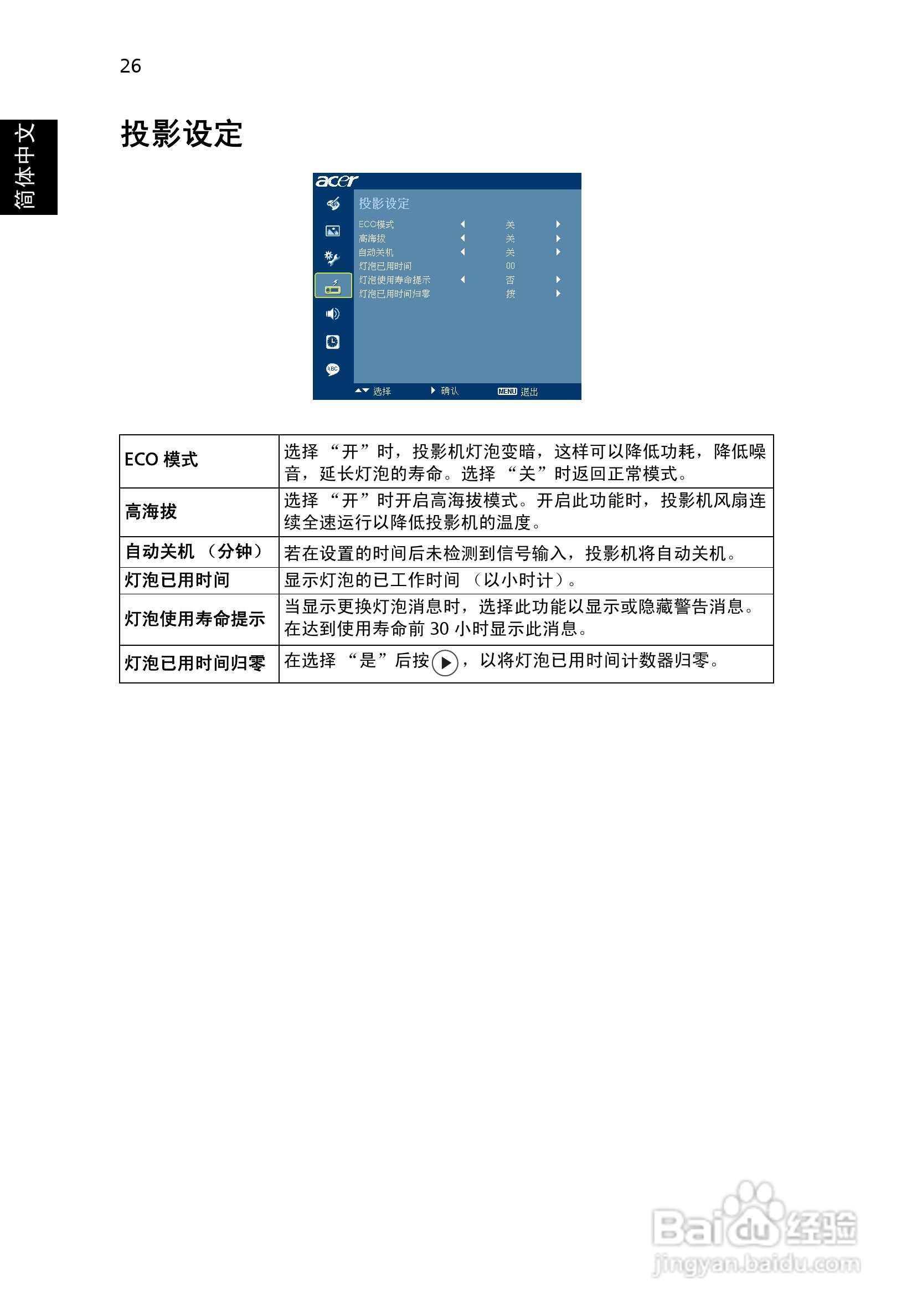 宏基PN-W10投影机使用说明书:[4]