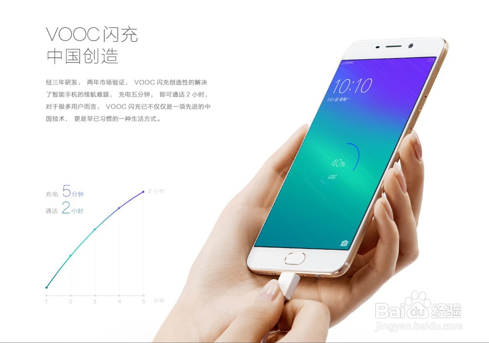 热销闪充手机OPPO R9好不好