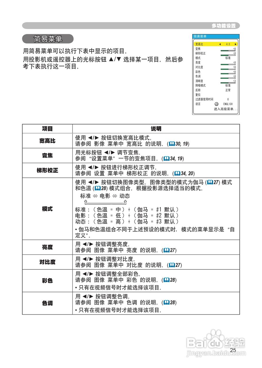 日立CP-RX60投影机使用说明书:[3]
