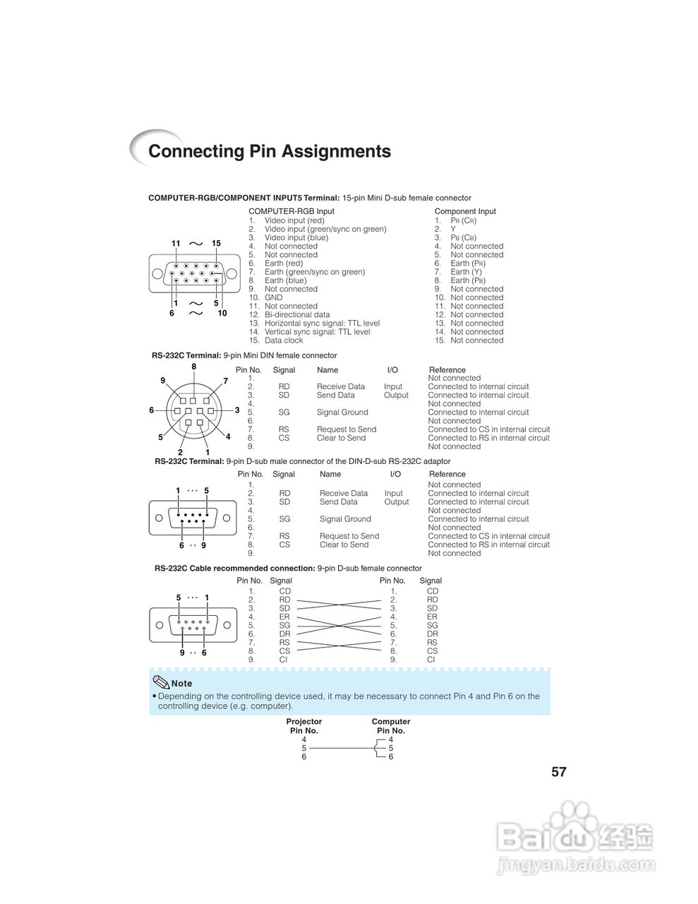 爱其EIP-1600T投影机使用说明书:[7]