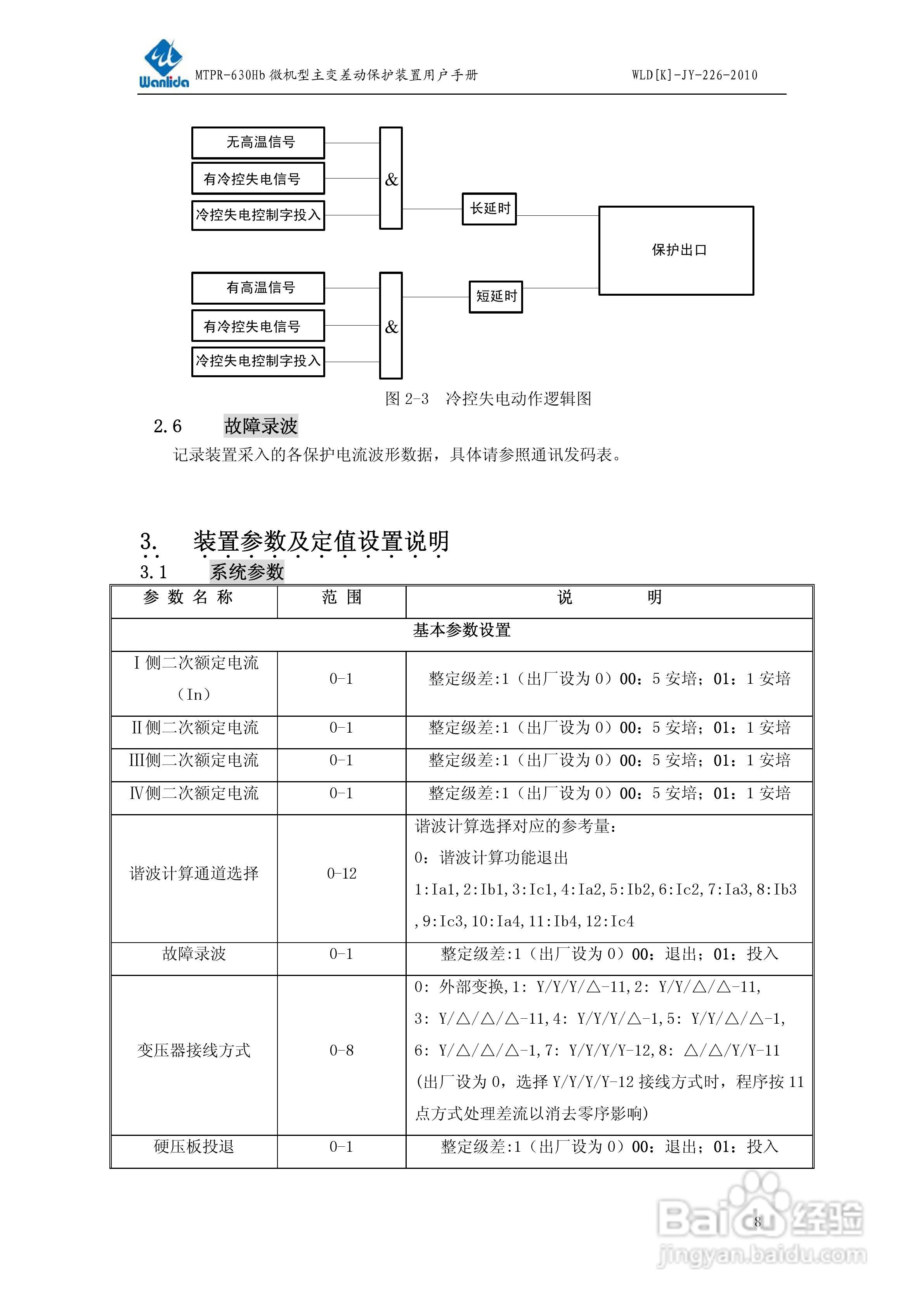 MTPR-630Hb微机型变压器差动保护装置用户手册:[1]