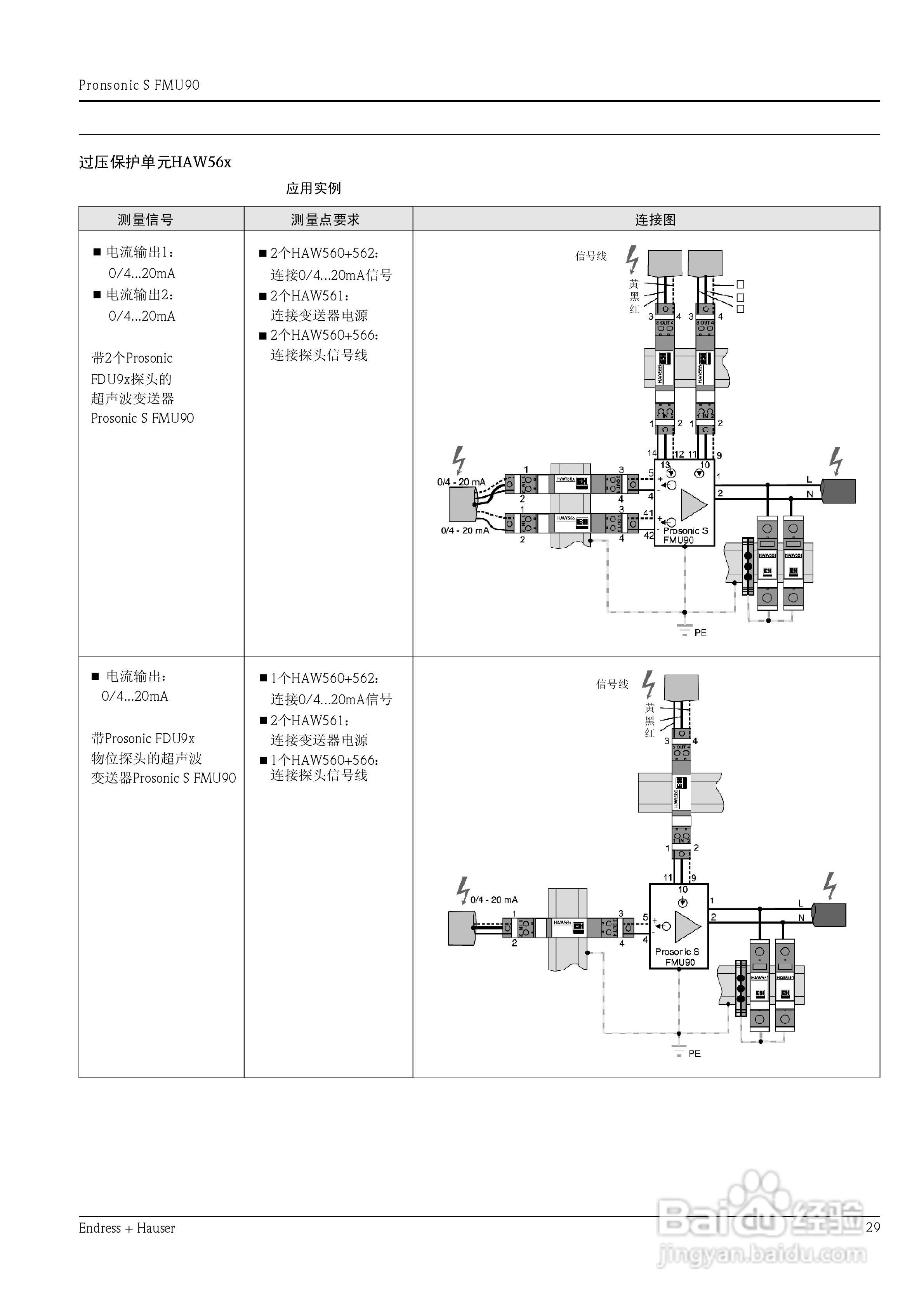 ENDRESS HAUSER 超声波测量仪Prosonic S FMU90说明书:[3]