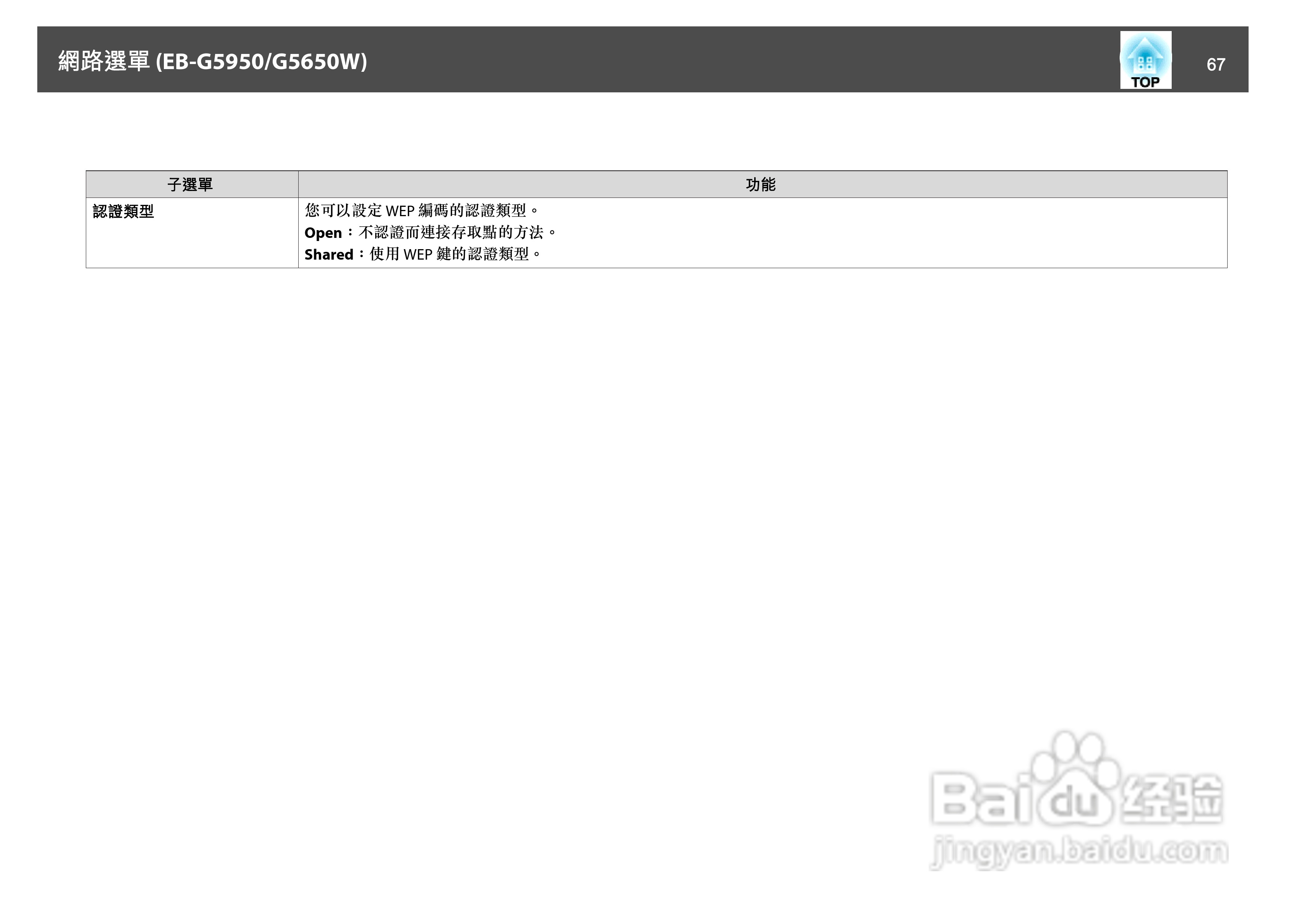 爱普生EB-G5650W投影机使用说明书:[7]