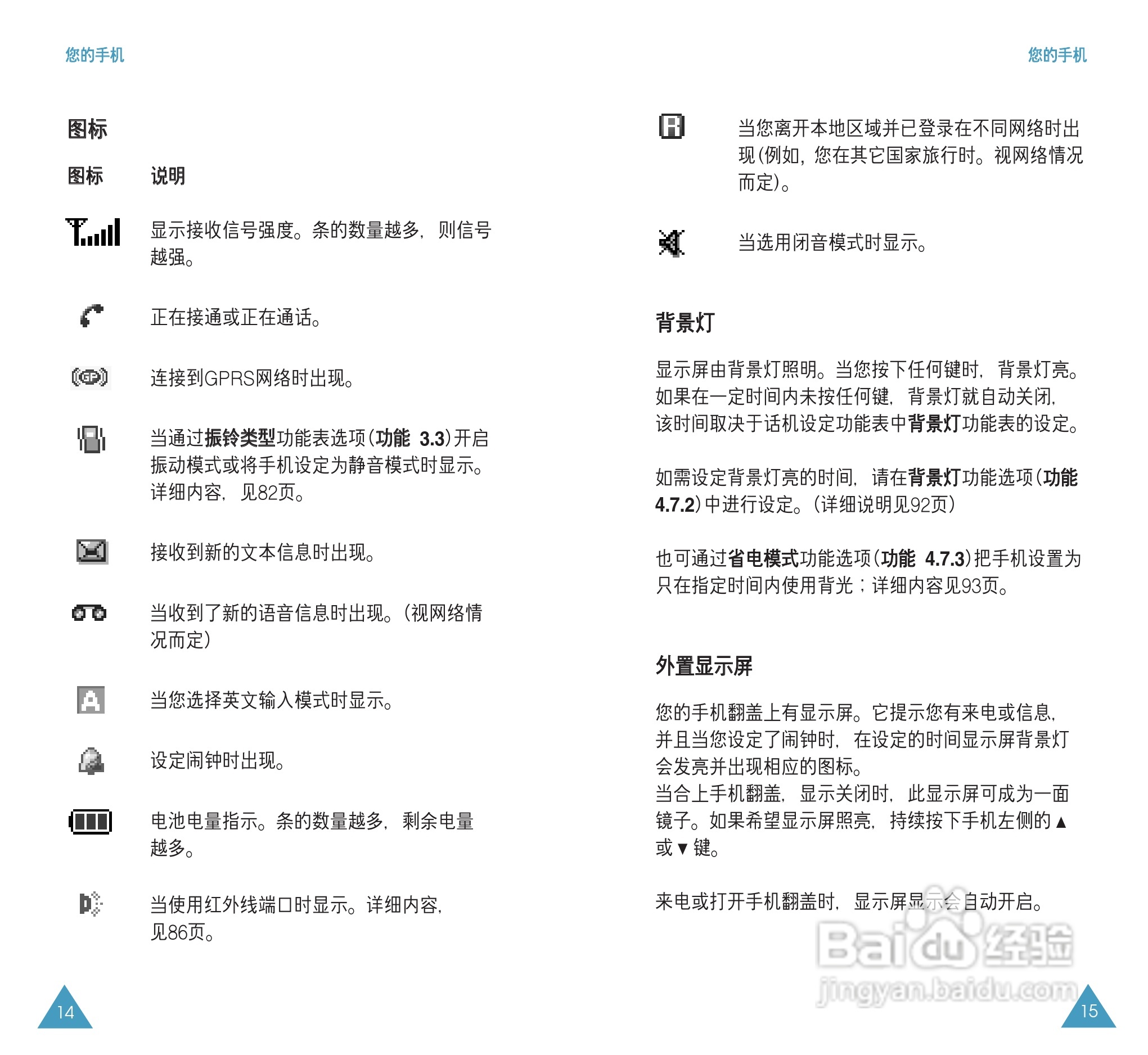 三星SGH-S308手机使用说明书:[1]