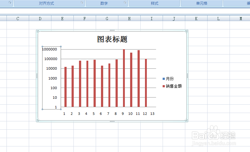 EXCEL中如何在图表中使用对数刻度
