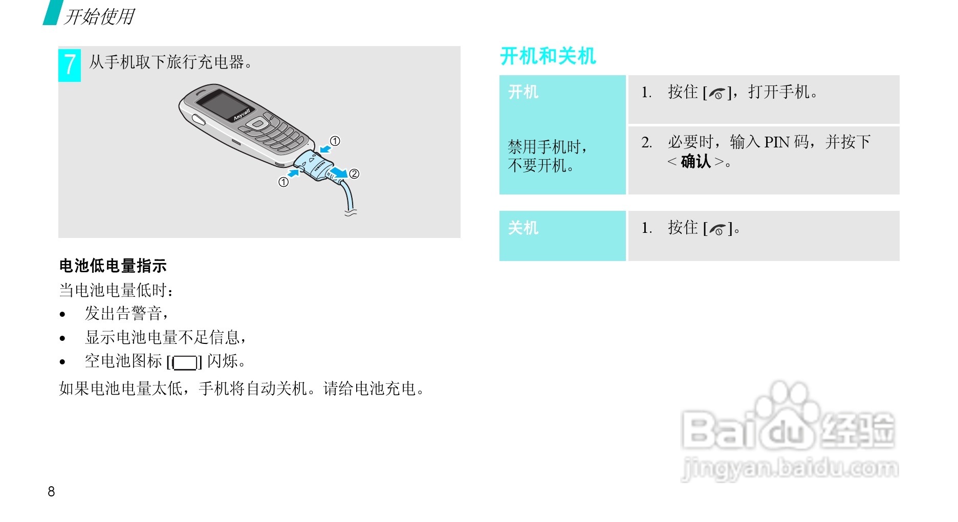 三星SGH-C218手机使用说明书:[2]