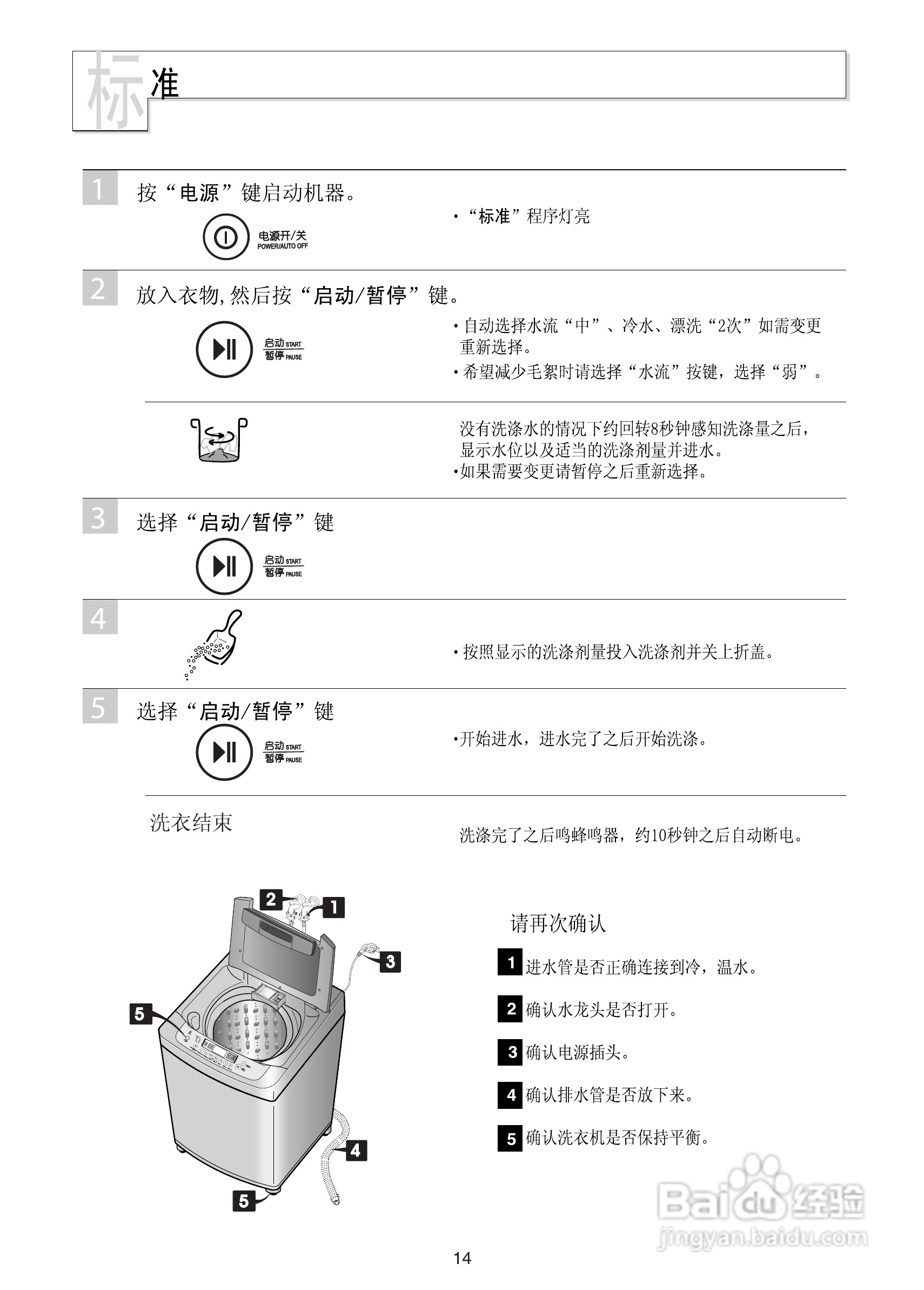LG XQB130-V3D洗衣机使用说明书:[2]