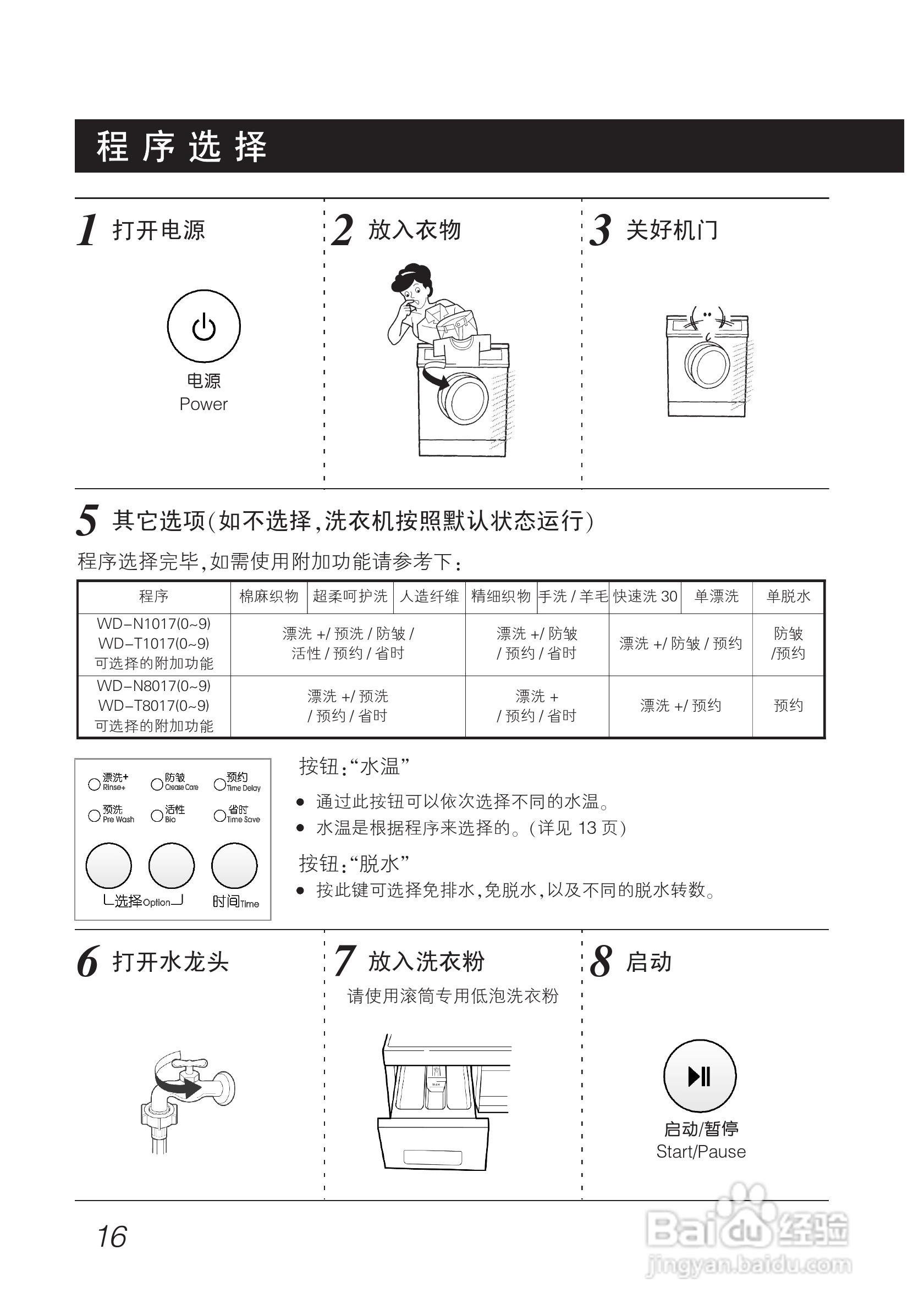 LG WD-T1017洗衣机使用说明书:[2]