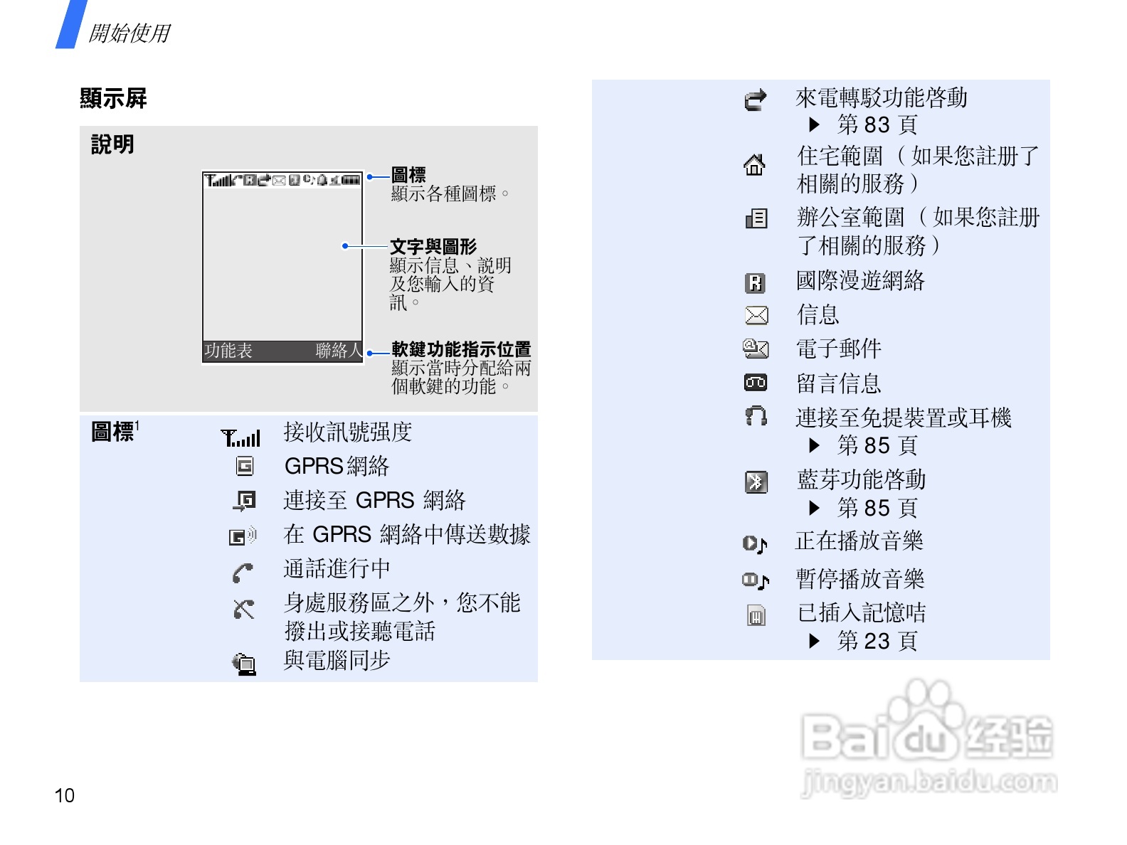 三星SGH-D838手机使用说明书:[2]