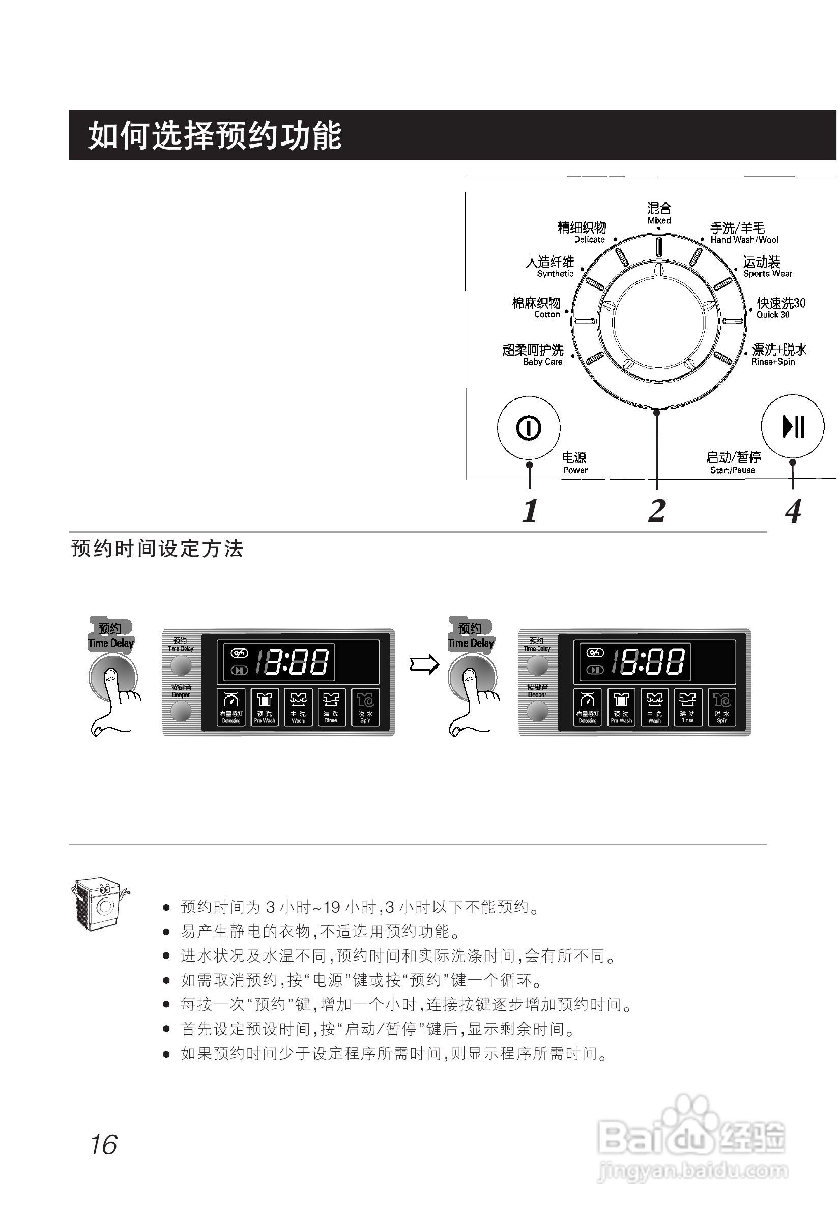 LG WD-N1022AD洗衣机使用说明书:[2]