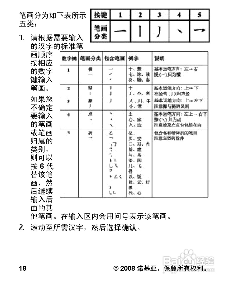 诺基亚Nokia 1680手机使用说明书:[2]