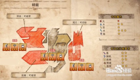怪物猎人世界冰原碎龙怎么打