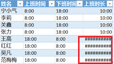 怎么解决Excel单元格中出现一连串的井号