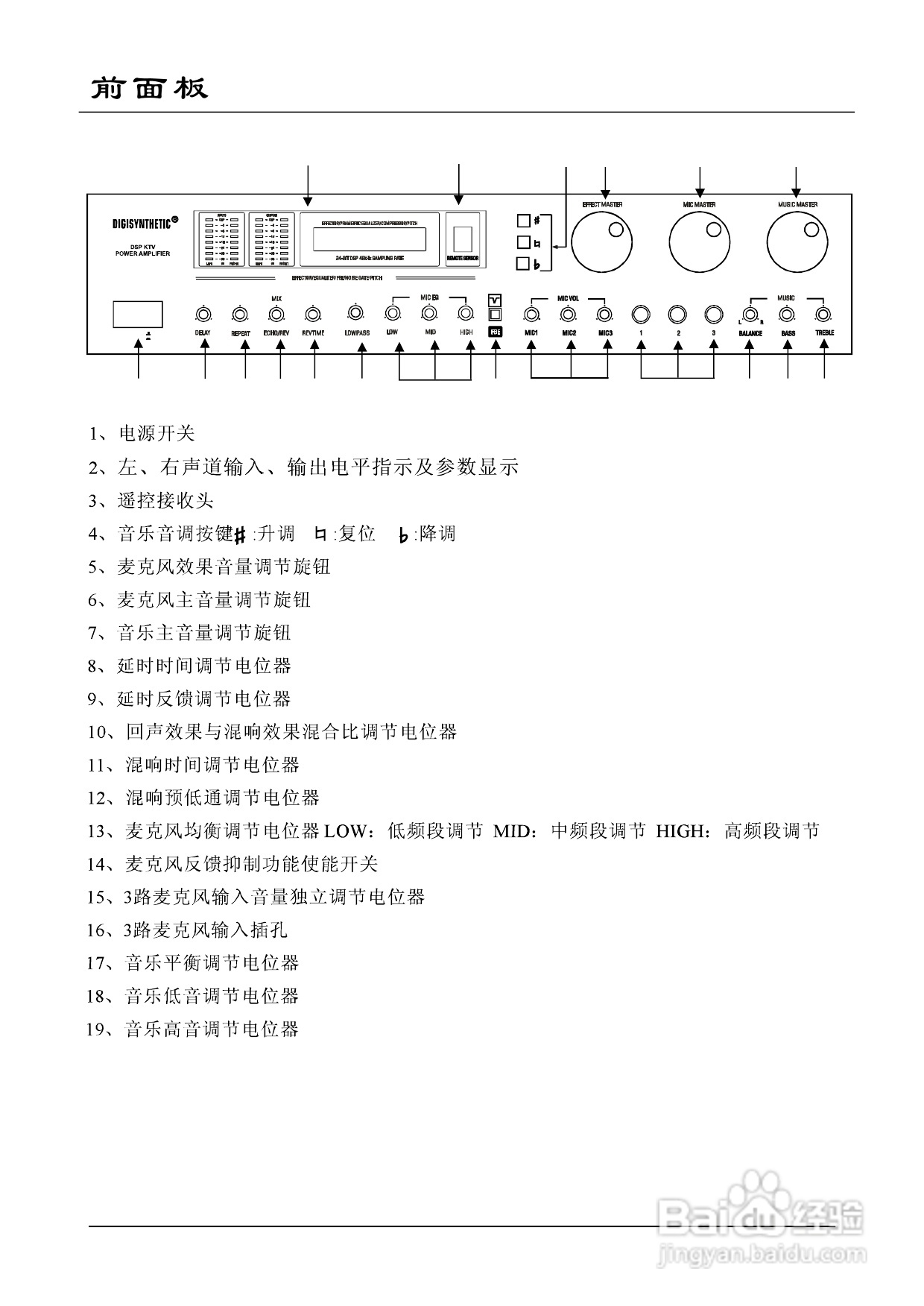 顶力TK680 DSP处理专业卡拉OK功放使用说明书