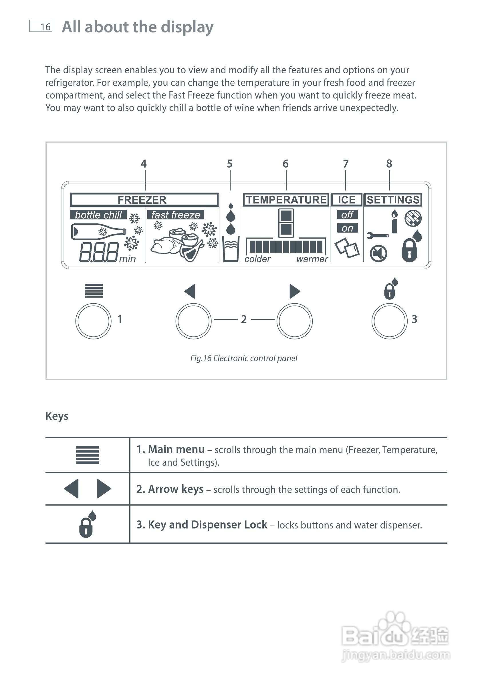 斐雪派克E402BRXFDU2冰箱说明书:[2]