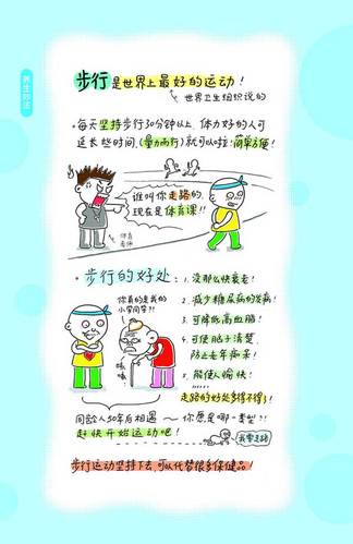 怎样养生[漫画图文版]首篇