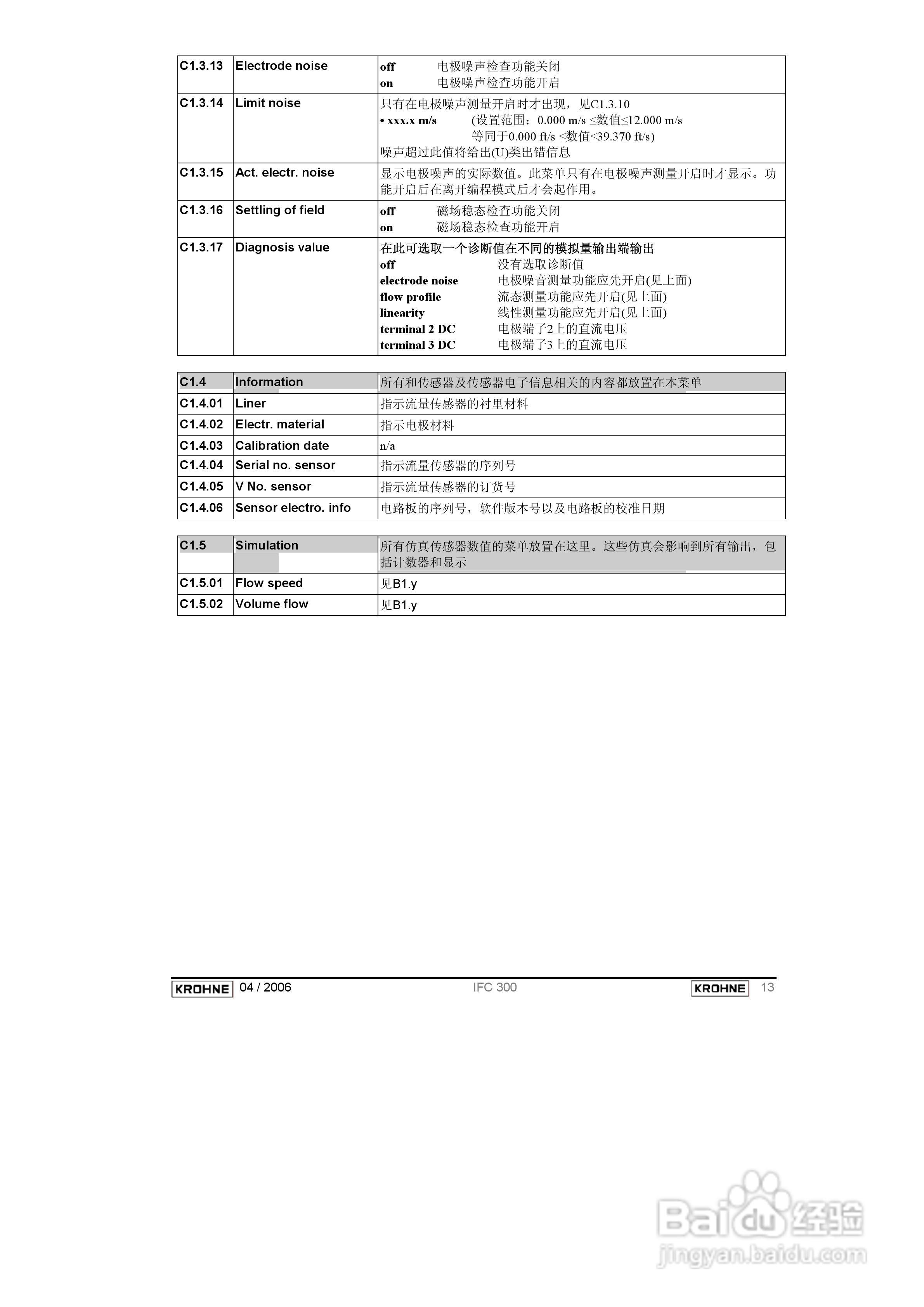 KROHNE IFC300电磁流量计操作手册:[5]