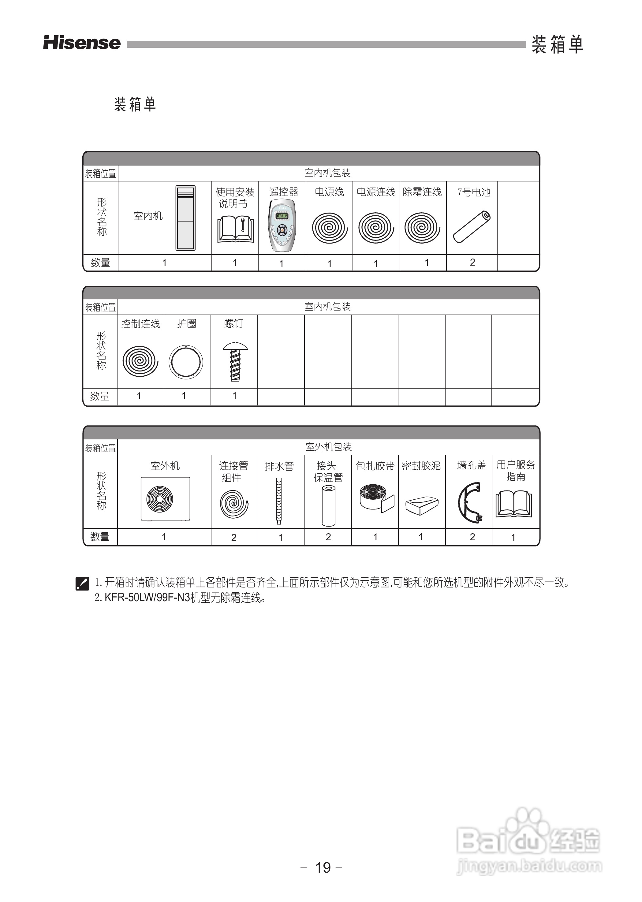 海信KFR-72LW/99F-N3空调安装使用说明书:[2]