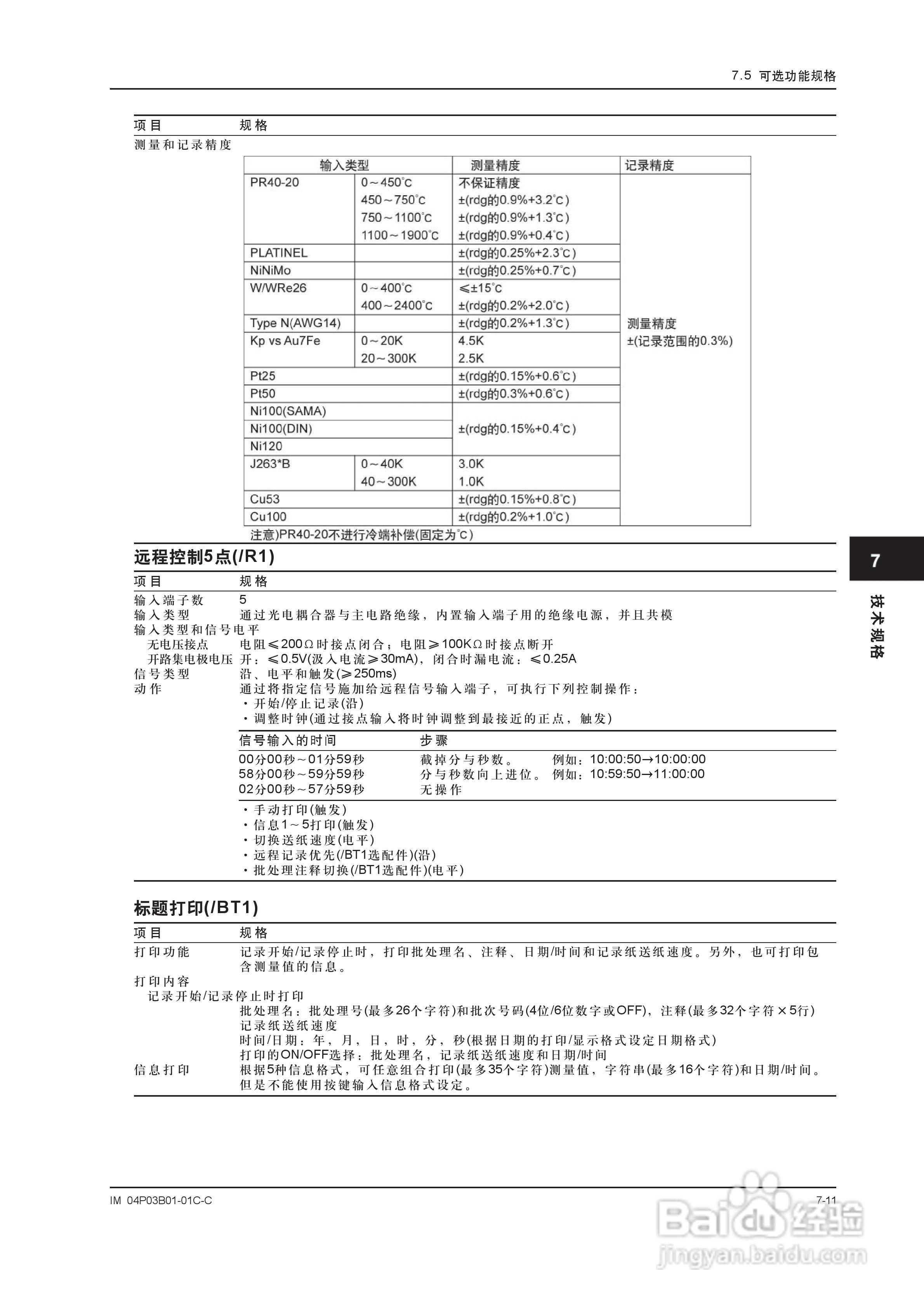 YOKOGAWA SR10001有纸记录仪使用说明书:[13]
