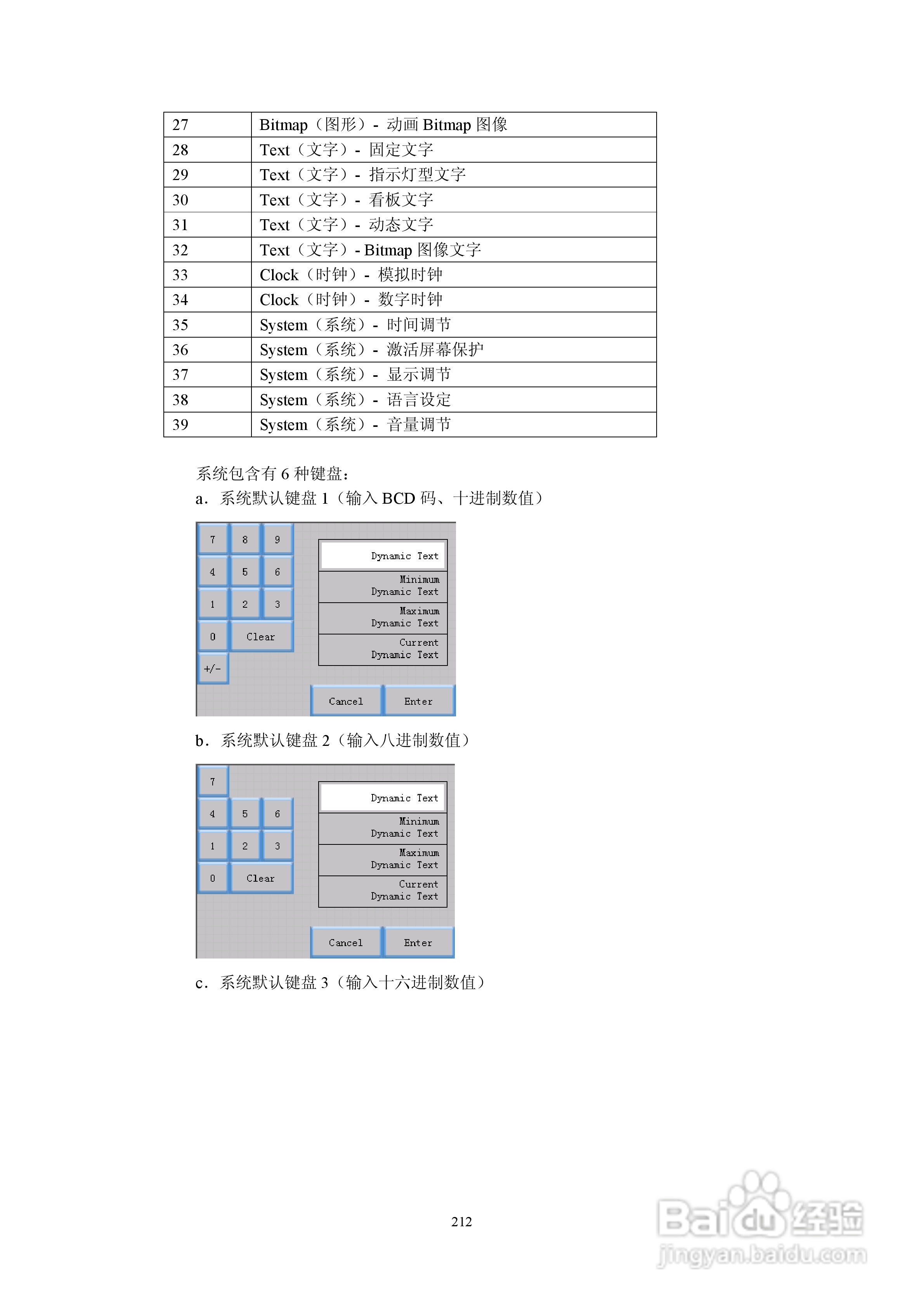 Koyo Value Technology 工业触摸屏C-more系列用户手册:[22]