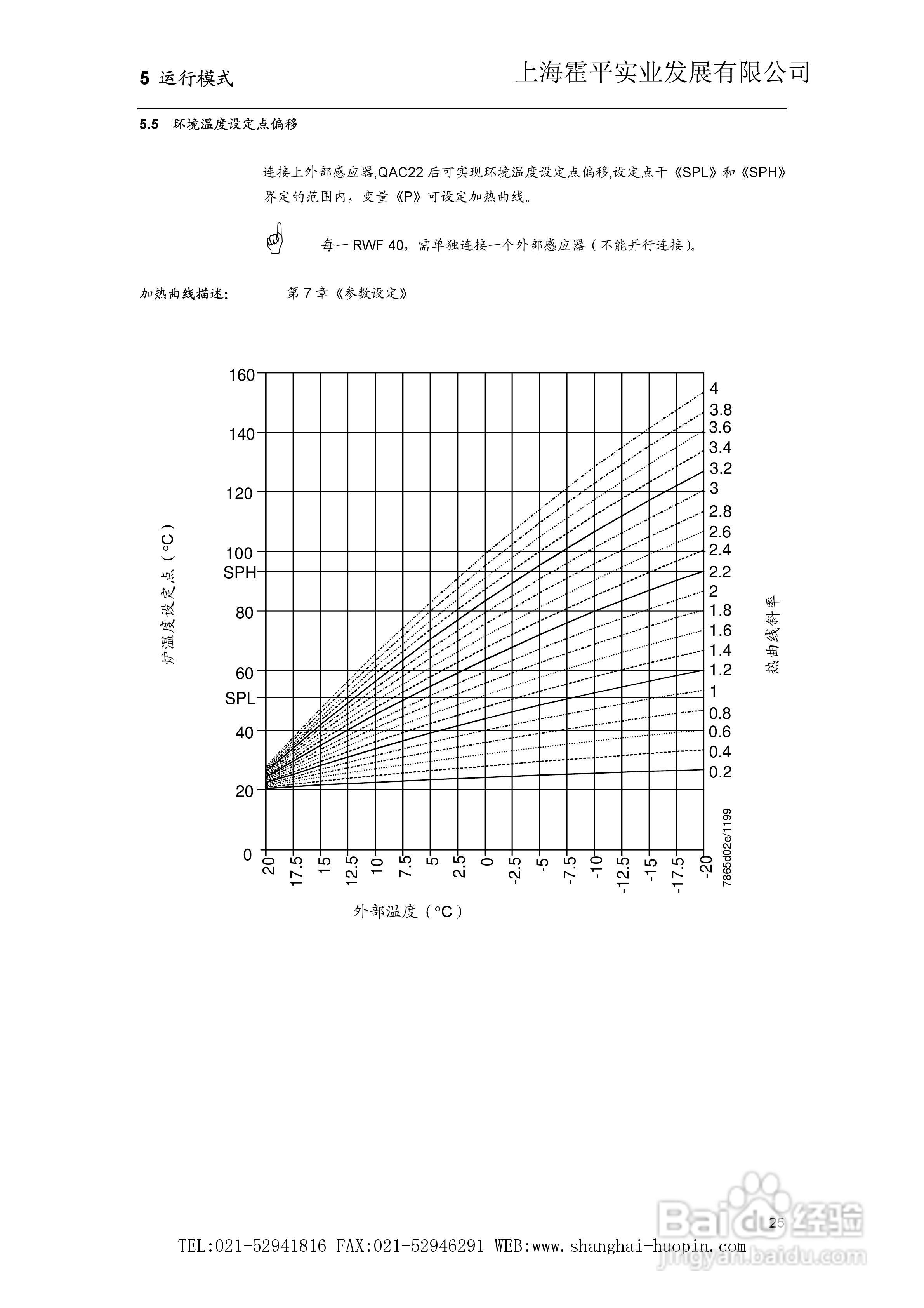 SIEMENS RWF40比调仪使用说明书:[3]