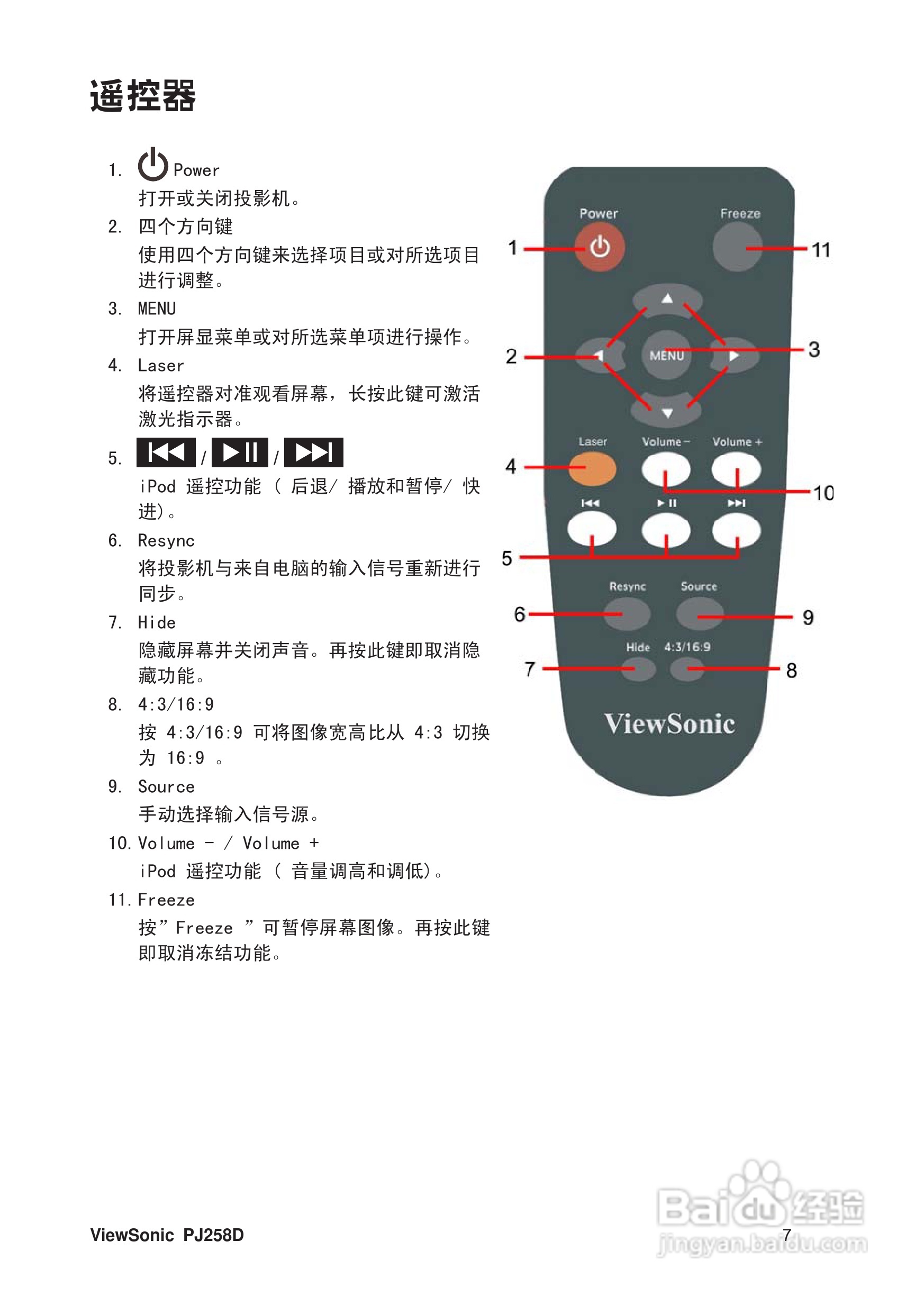 优派PJ258D投影机使用说明书:[2]