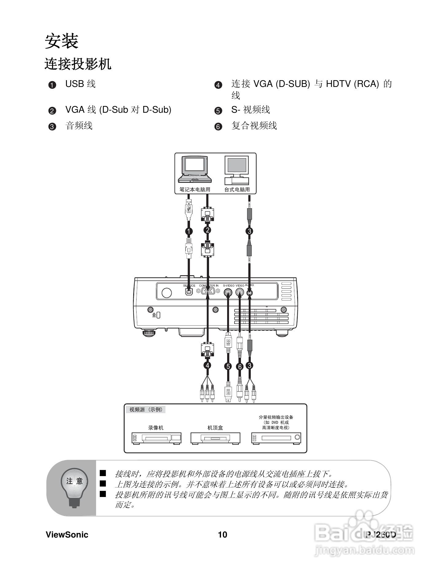 优派PJ260D投影机使用说明书:[2]