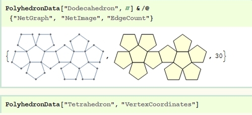 Mathematica 多面体集合