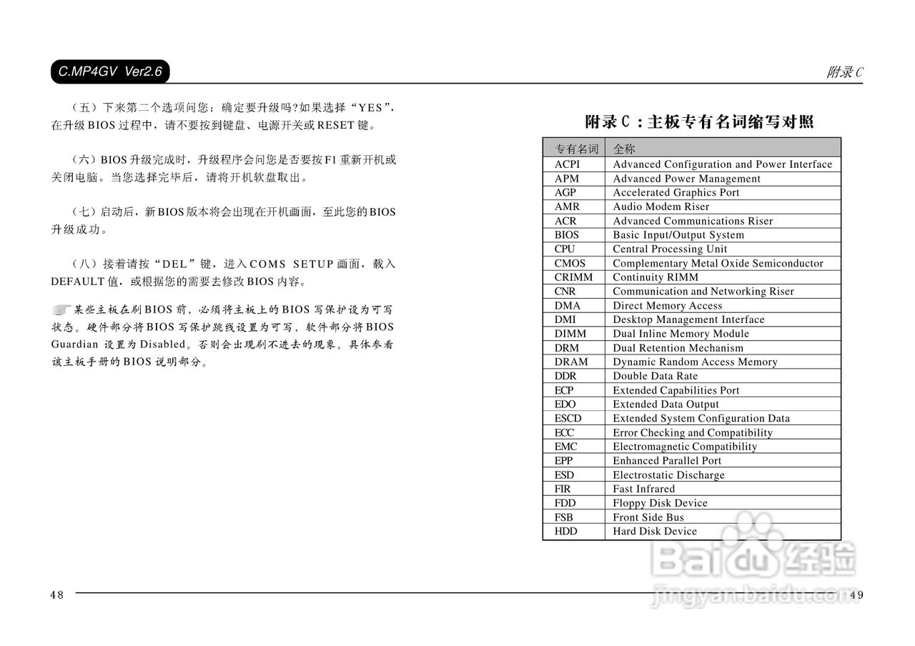 七彩虹C.845GV型主板说明书:[3]